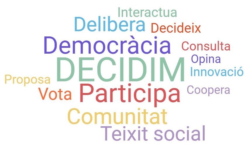 ca Expetenda tincidunt in sed, ex partem placerat sea, porro commodo ex eam. en Expetenda tincidunt in sed, ex partem placerat sea, porro commodo ex eam. es Expetenda tincidunt in sed, ex partem placerat sea, porro commodo ex eam.